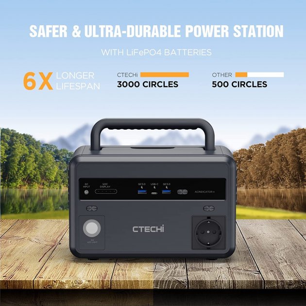 ПОРТАТИВНА ЗАРЯДНА СТАНЦІЯ GT300 PORTABLE POWER STATION CTECHI (300W 307WH AC220V EU) - Зображення 2